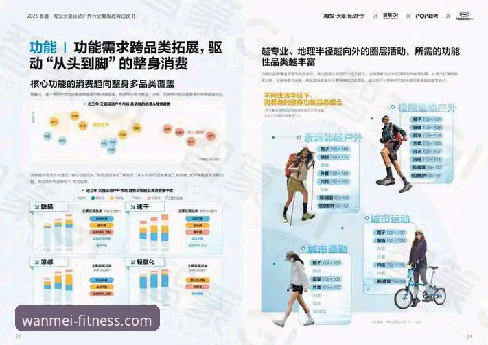 7个选择完美体育最新版本的理由：从行业趋势看正版体育APP的价值