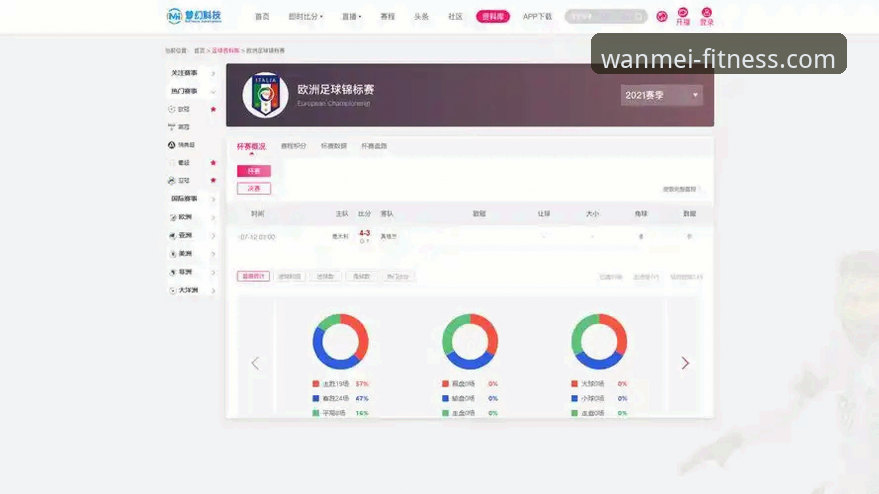 完美体育平台v3.0.2版本全面解析：官方正版下载渠道与安全性深度分析